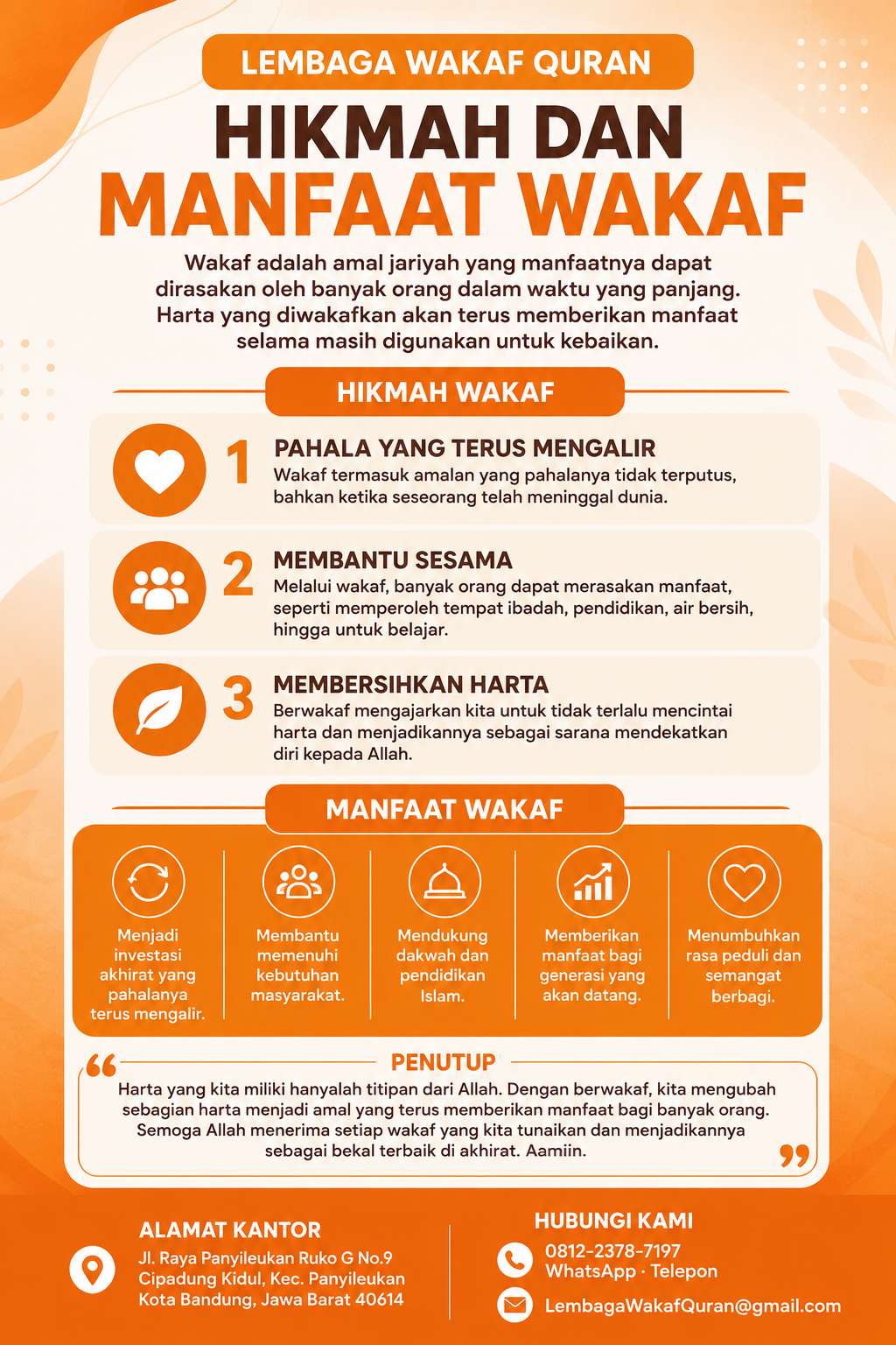Hikmah dan manfaat wakaf bagi pewakaf masyarakat dan peradaban Islam