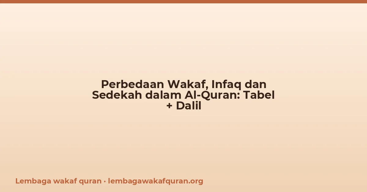 Perbedaan Wakaf, Infaq dan Sedekah dalam Al-Quran: Tabel + Dalil